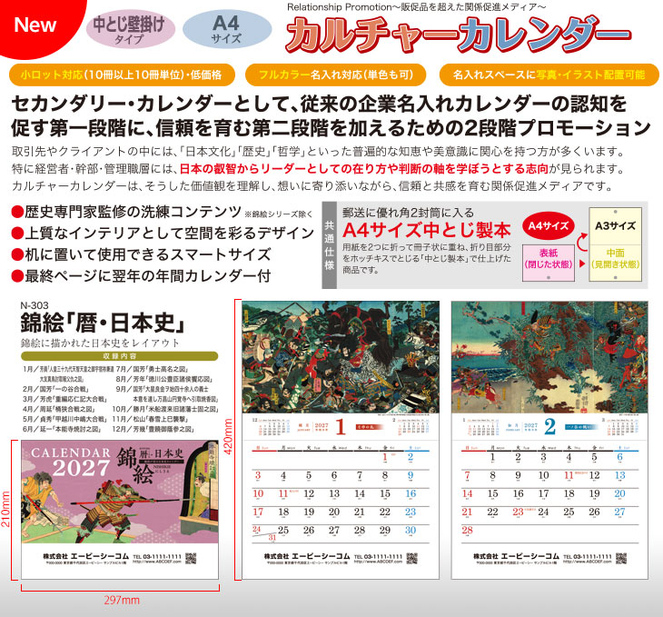 錦絵「暦・日本史」