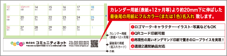 カードに名入れ