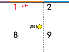 月相
