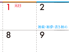 年中行事