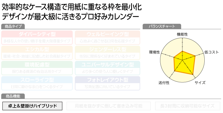 プロフィール