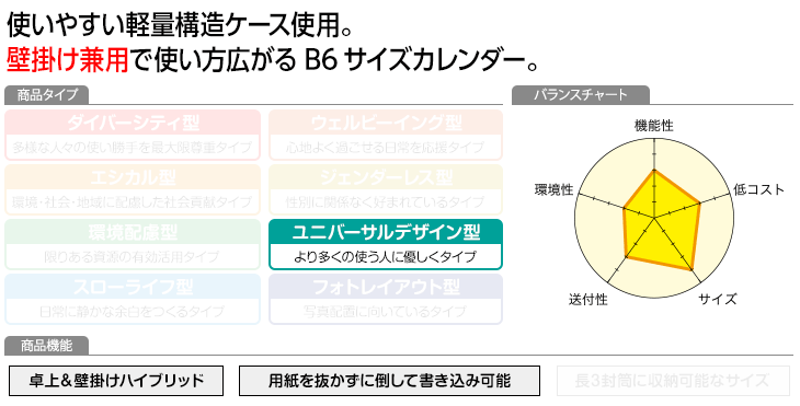 プロフィール
