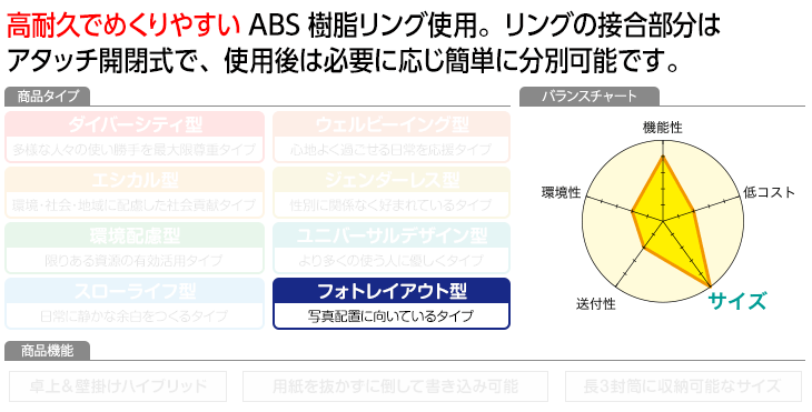 プロフィール