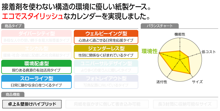 プロフィール