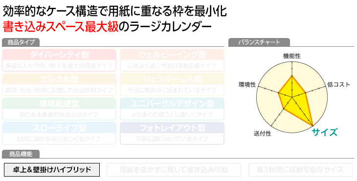 A5(ソフト)オリジナル卓上カレンダー｜特長・料金表｜おひがらjp