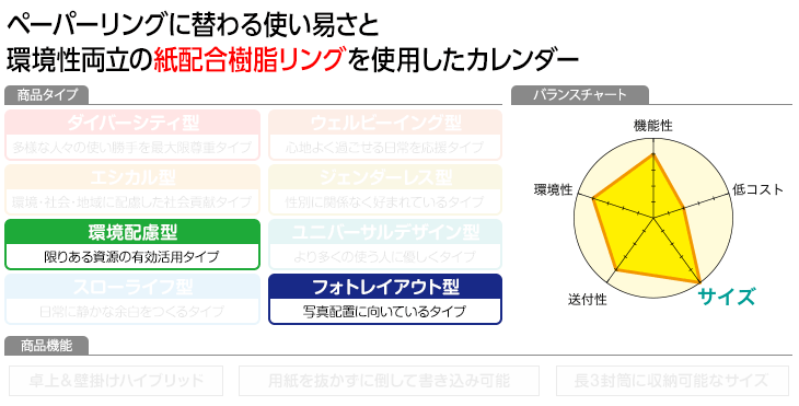 プロフィール