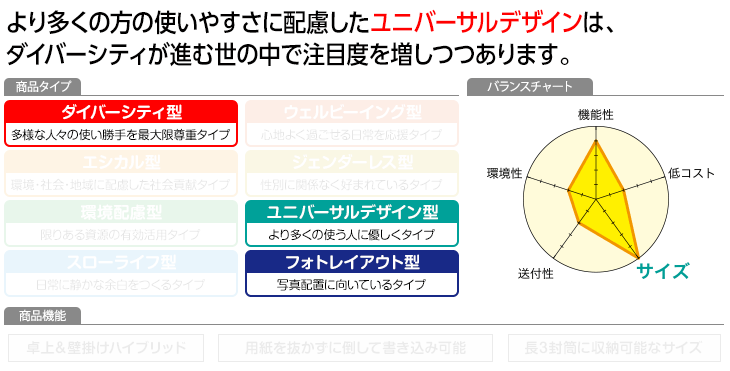 プロフィール