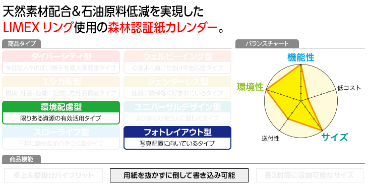 プロフィール