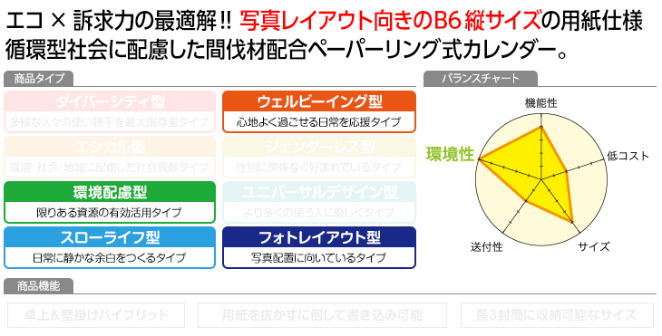 プロフィール
