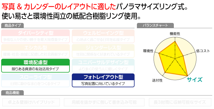 プロフィール