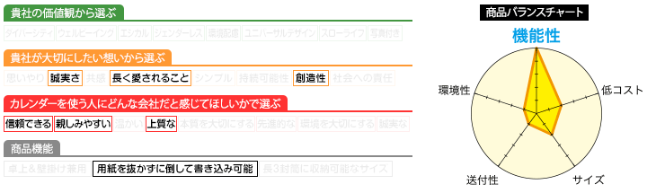 プロフィール