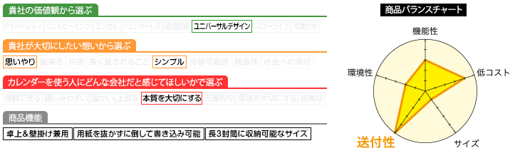 プロフィール