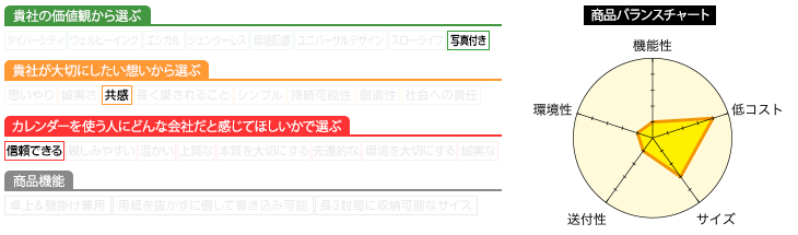 プロフィール