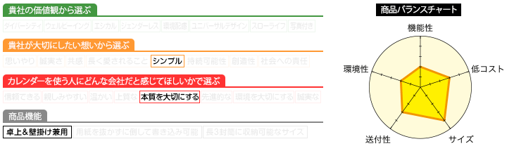 プロフィール