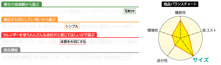 プロフィール
