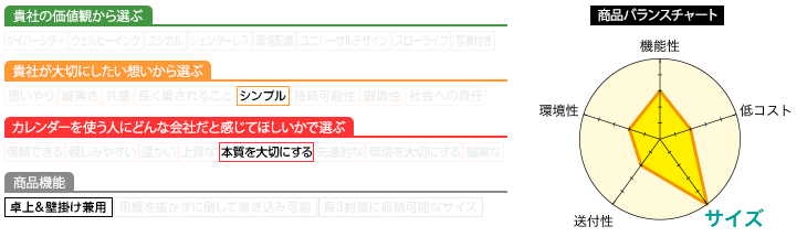 プロフィール