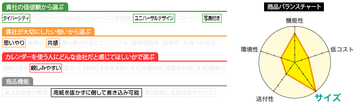 プロフィール