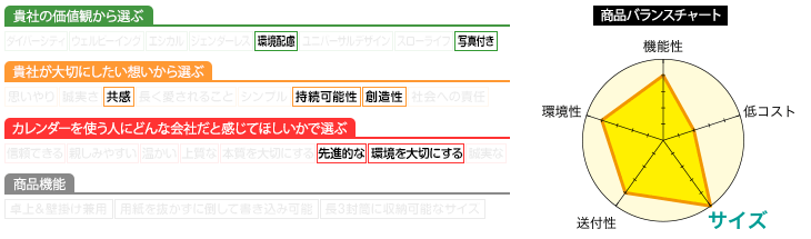 プロフィール